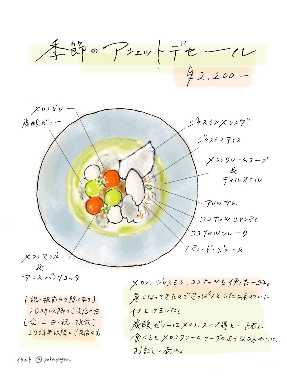 手描きの温もりをお届け！カフェ風イラスト描きます 手描き×食べ物で魅力UP！SNS・メニュー・レシピにぴったり イメージ3