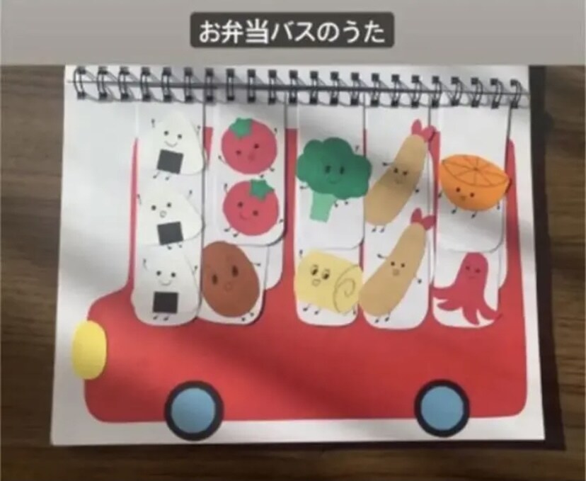 人気な手遊び歌のスケッチブックシアターを作ります 子どもたちが視覚的に楽しめるように！可愛く！丁寧に！ イメージ8