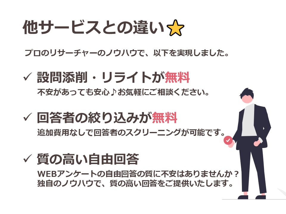 アンケートの回答を集めます 調査のプロが代行します アンケート/ブログ記事/商品・事業開発/卒論/プレスリリース イメージ2