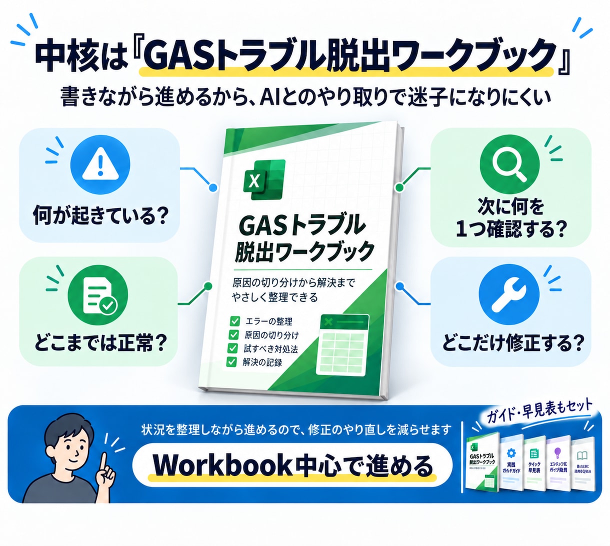 AI生成GASの完成支援キットを提供します AIに何度頼んでも直らないGASを、原因から切り分ける イメージ5