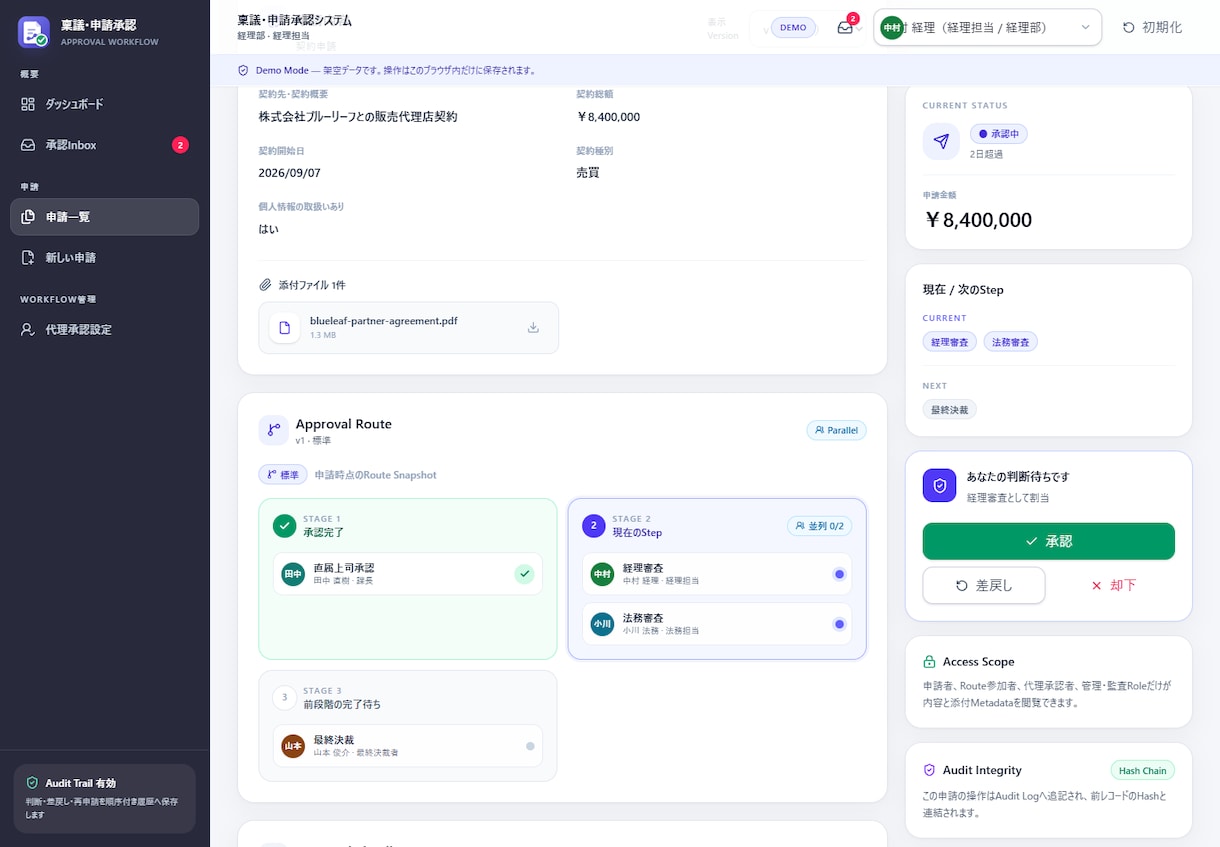 完成済みの稟議申請承認Webシステムを納品します 多段・並列承認と差戻しを体験できる雛形 イメージ2