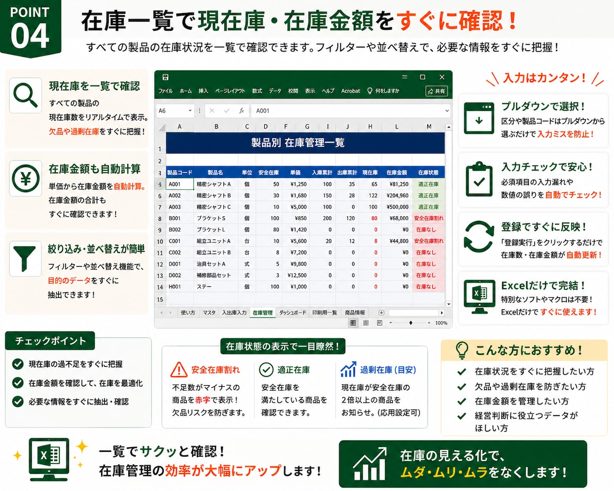 在庫管理Excelを自動化します 製造業向け｜入力だけで在庫を自動集計 イメージ5
