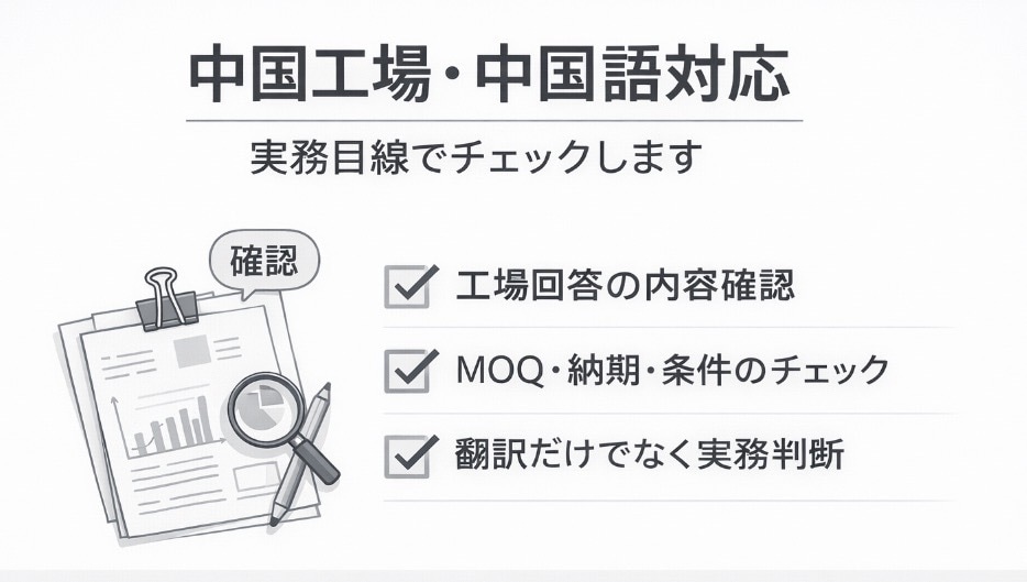 中国工場・中国語のやり取りをチェックします 仕入れ・MOQ・納期の不安を実務目線で整理します イメージ1