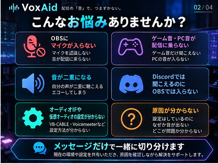 OBS・配信の音声設定をお手伝いします 通話不要！マイク・ゲーム音の設定を丁寧に対応 イメージ2