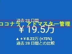 アドセンス毎日１万PV月2０万達成メソッド教えます 成功者だけが実践している誰でもできるアクセスアップ術を公開！ イメージ1