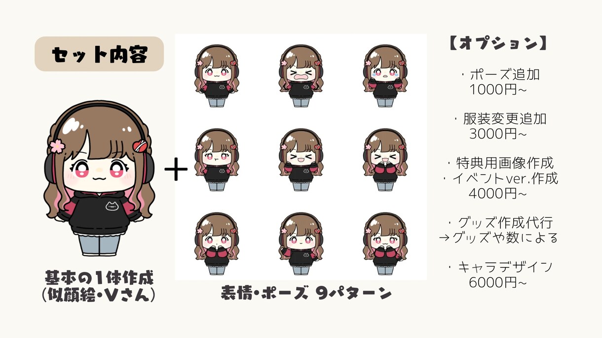 配信やブログに♪ゆるかわデフォルメキャラ制作します 表情豊かなキャラであなたの活動をもっと楽しくかわいく！ イメージ5