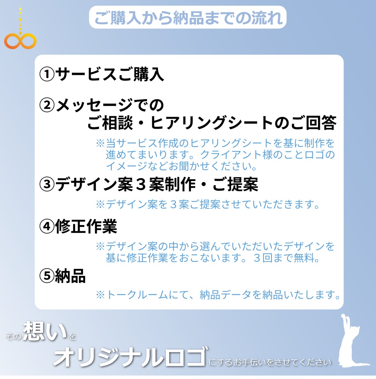 想いのこもったロゴデザインを制作いたします その想いをオリジナルロゴにするお手伝いをさせてください。01 イメージ3