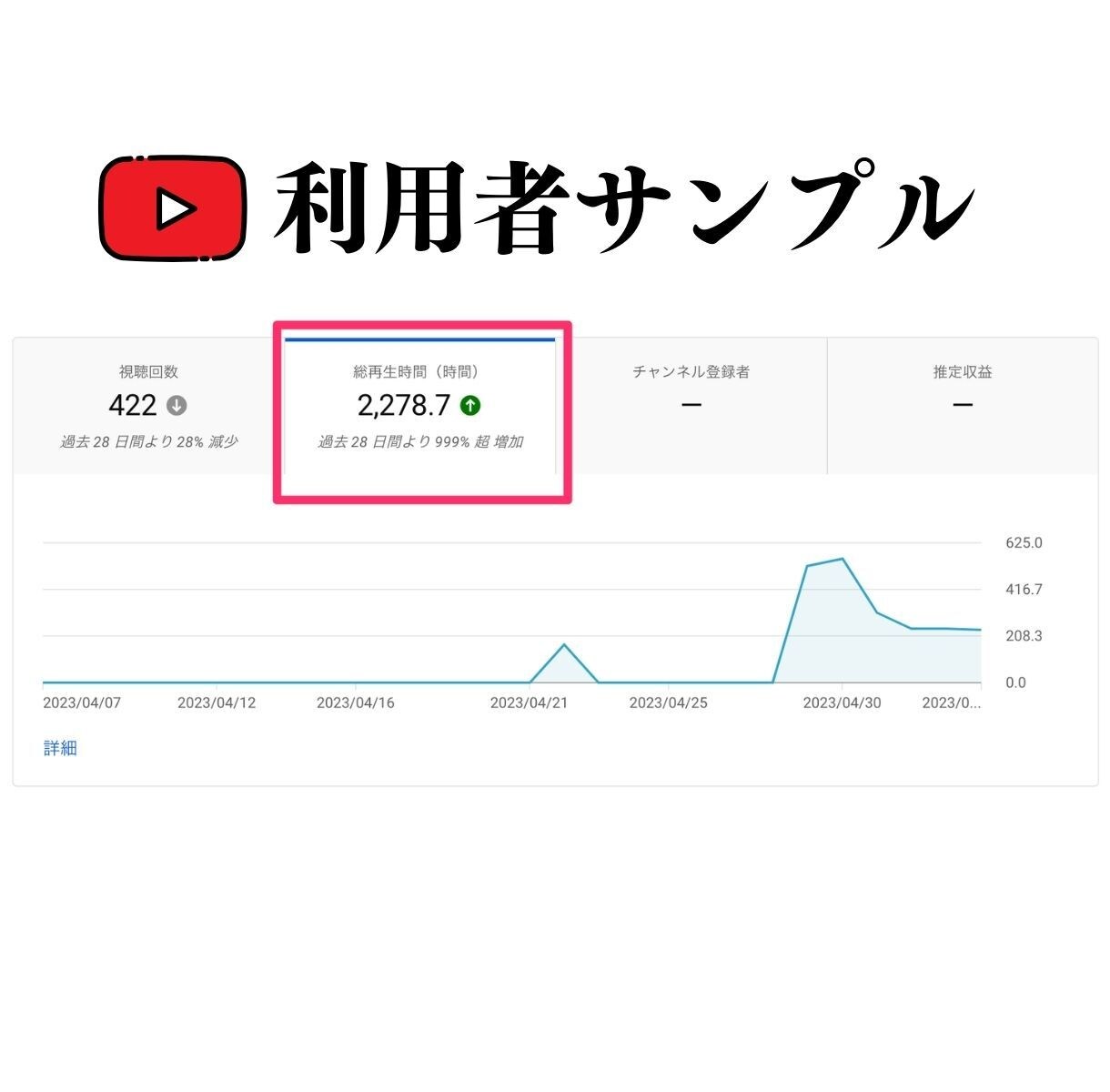 短い動画でもOK❗️再生時間増やします 【達成保証付き】⭐️収益化多数⭐️最大4000時間⭐️ イメージ4