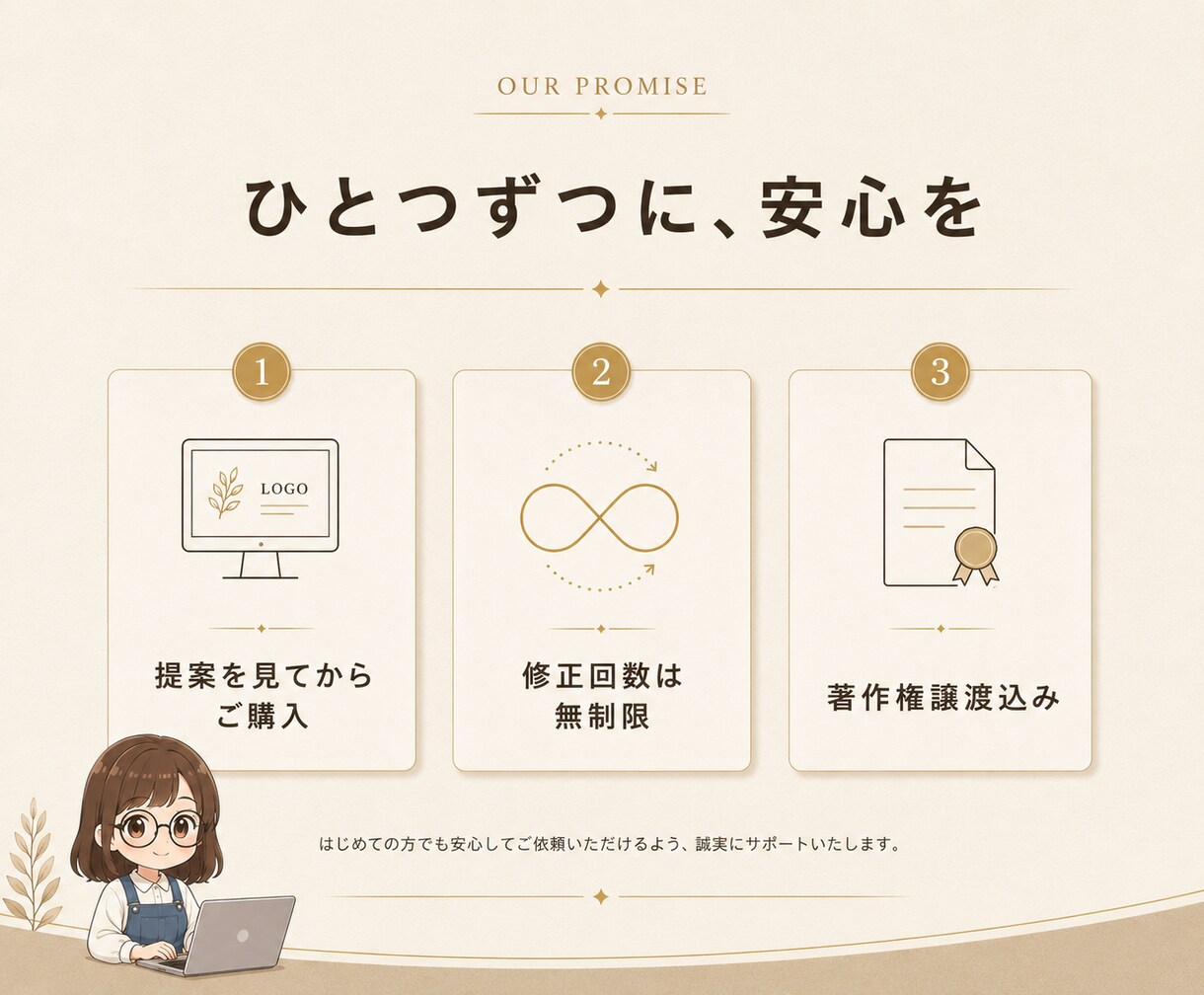 シンプルでスタイリッシュなロゴを作成します 購入前提案＆修正無制限。初めてでも安心の伴走型ロゴ制作 イメージ4