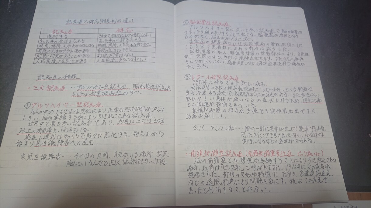 履歴書、ファンレター、手紙、ハガキなど代筆致します ボールペン字、サインペン字など硬筆の代筆を承まわります。 イメージ4