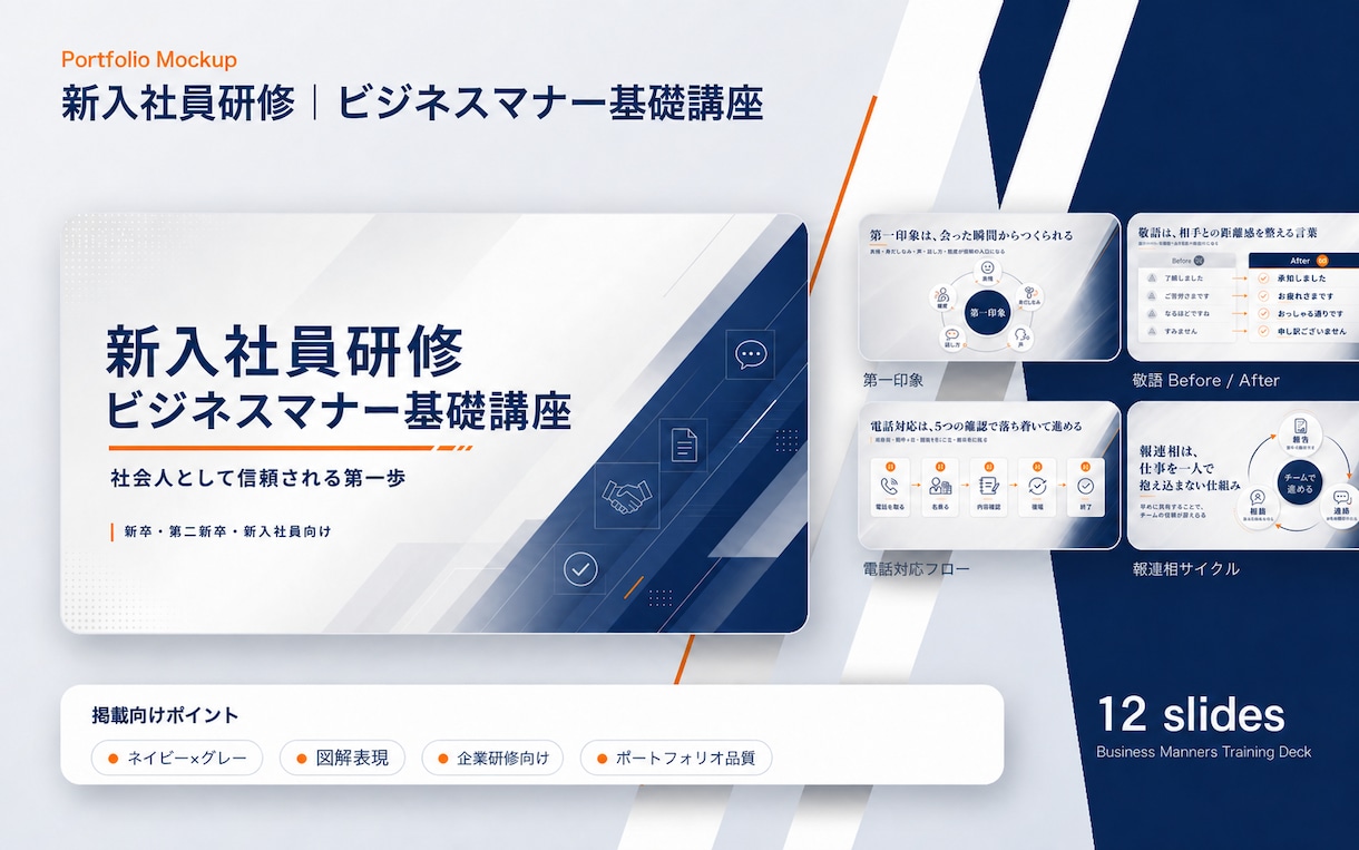 忙しい方向け！原稿からパワポ資料を作成します 1枚500円〜！営業・研修・セミナー資料などスライド化します イメージ3