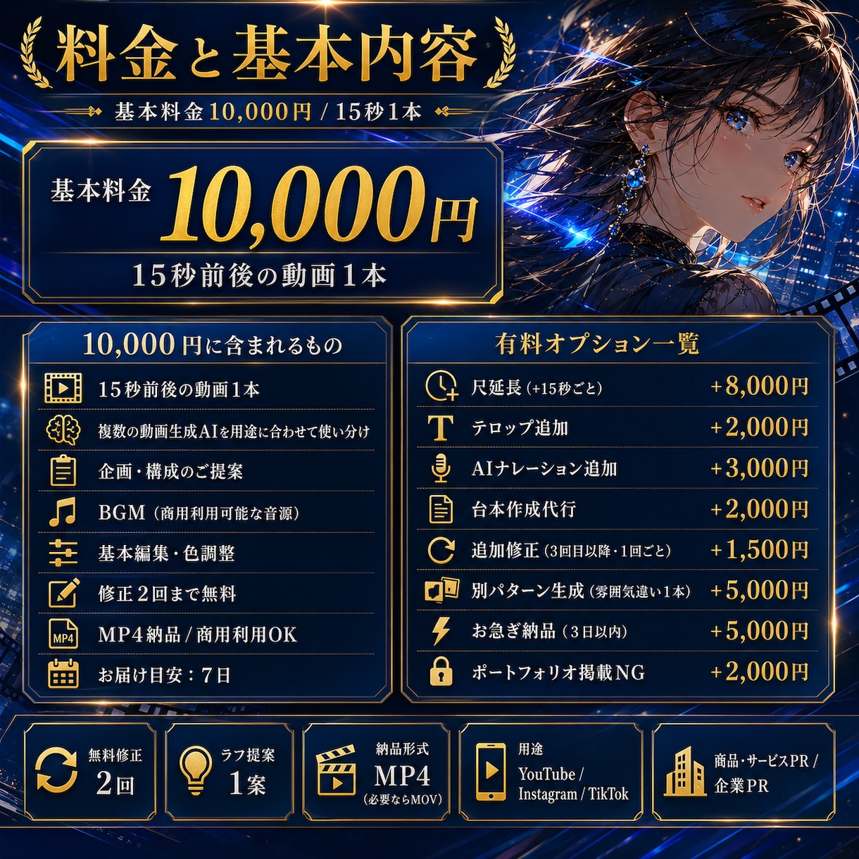 AIで商品・個人のPR動画を制作します 広告実績×画像コンテスト入賞。実写風もアニメも撮影不要 イメージ2
