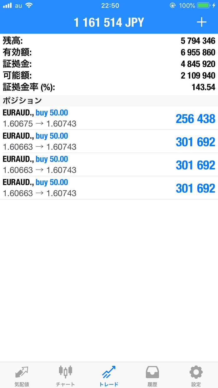 FXアドバイス、副業、手ごろな低額投資方法教えます 本業を超える副業FX、貴方の人生変えてみませんか！？ イメージ4