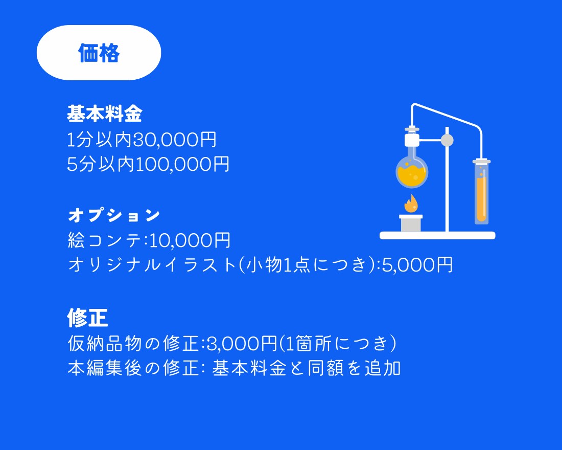 医療に強い！薬剤師がアニメーションをつくります 患者様向け・医療従事者向け動画、教材に！ イメージ3