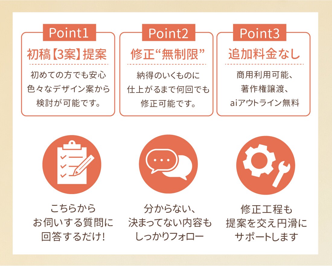 シンプルで印象に残る高品質なロゴをデザインします シンプルで他社と差別化できるようなデザインが得意です。 イメージ3