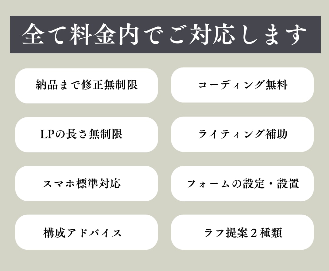 あなたの商品・サービスをもっと魅力的にします 他社に負けない、わかりやすく売上げを生み出すLPを作成します イメージ2