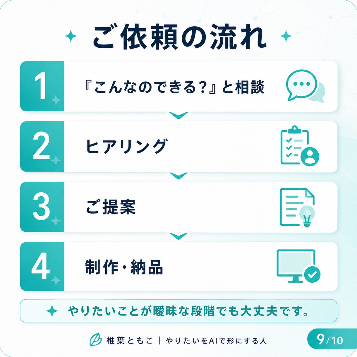 あなた専用のAIアシスタントを作ります GPTs・Gem・skillsで業務を効率化するツールを制作 イメージ9