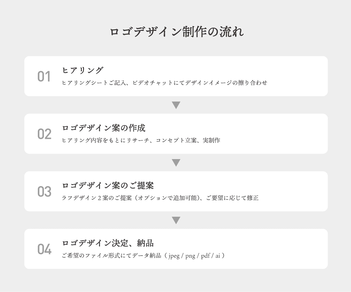 上質高級感なシンプル和モダンロゴをデザインします 新規開業の店舗・看板ロゴを高品質に｜納得できるまで修正無制限 イメージ10