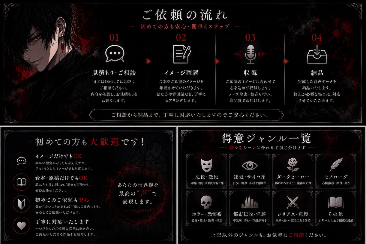 即レス！悪役・ダーク系キャラクターボイス承ります 商用利用・ノイズ処理込みの高品質なキャラボイスをお届けします イメージ5