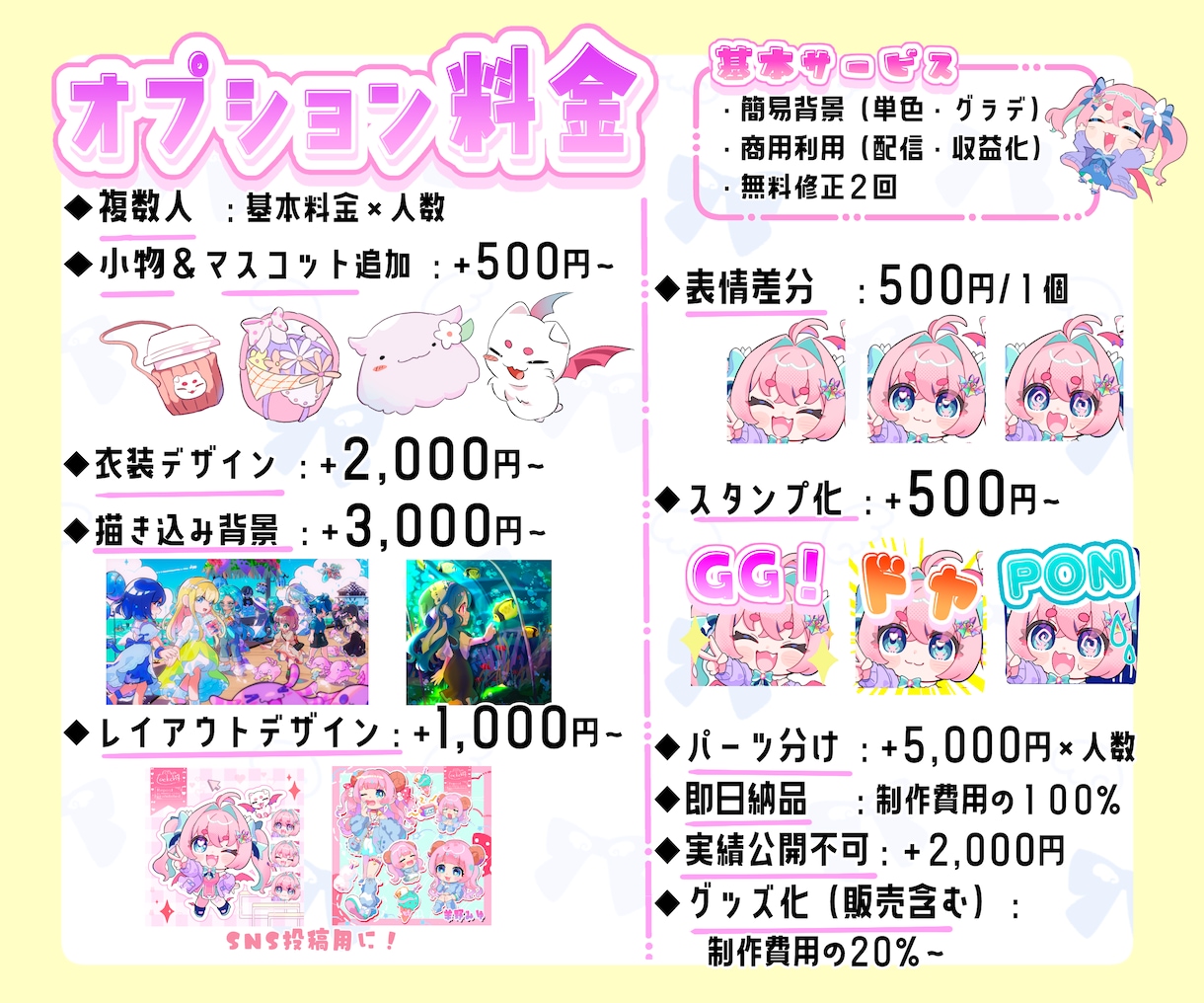 ぷにぷに可愛いミニキャラお描きします 配信用、イベント、グッズ、SNSアイコン等、商用利用○ イメージ3