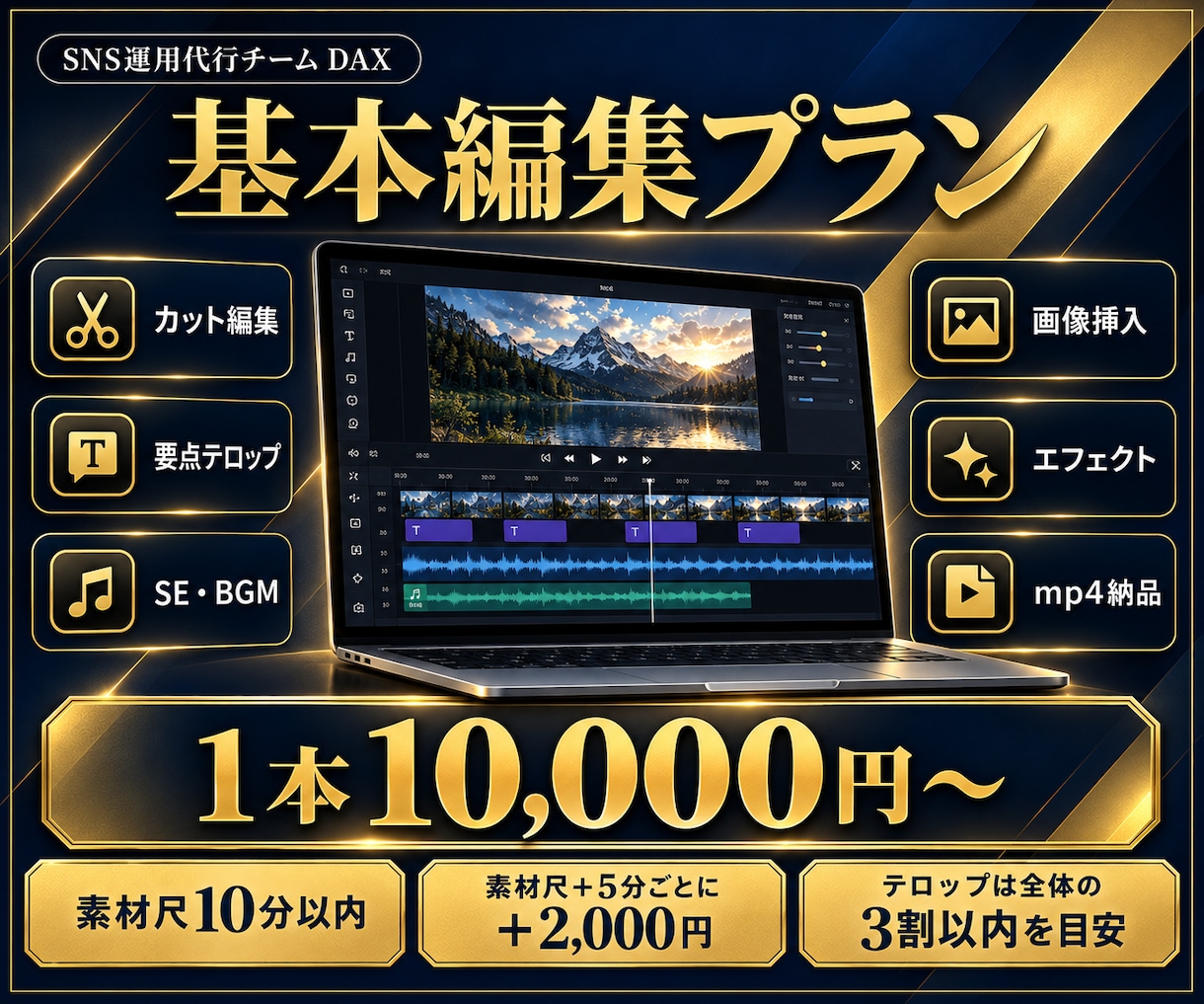 Youtube動画編集・企画立案・台本作成します SNS運用1000件超のチームが、企画から編集までサポート イメージ5