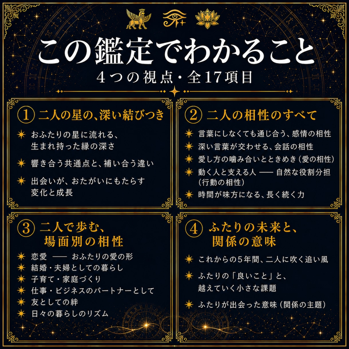 古代占星術でおふたりの相性を鑑定します 二人の縁、感情・会話・愛の相性、恋愛結婚子育て、今後の5年 イメージ2