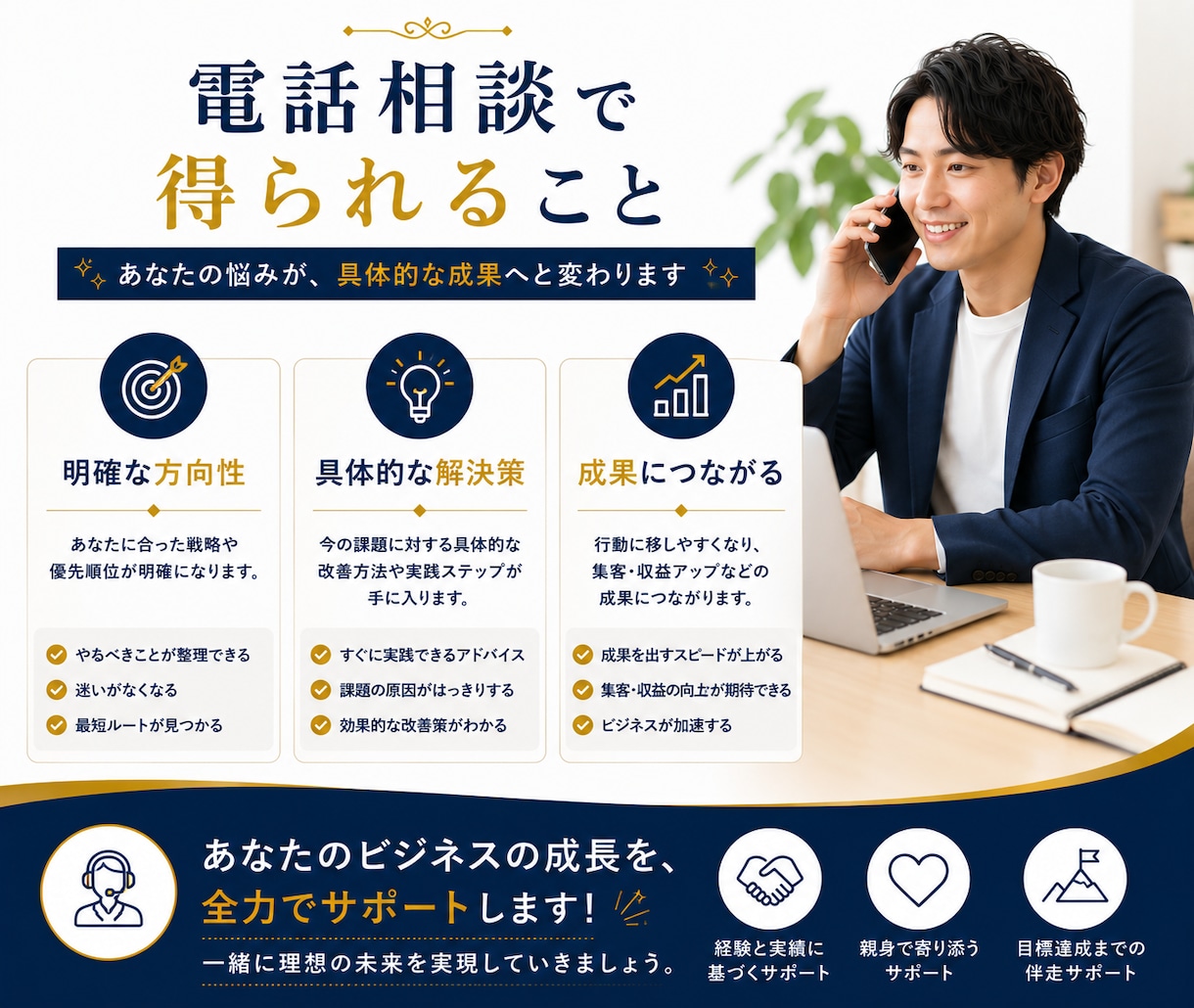 AIでブログ・note集客教えます AIを活用して、あなたに合った集客の仕組みを一緒に作ります イメージ8