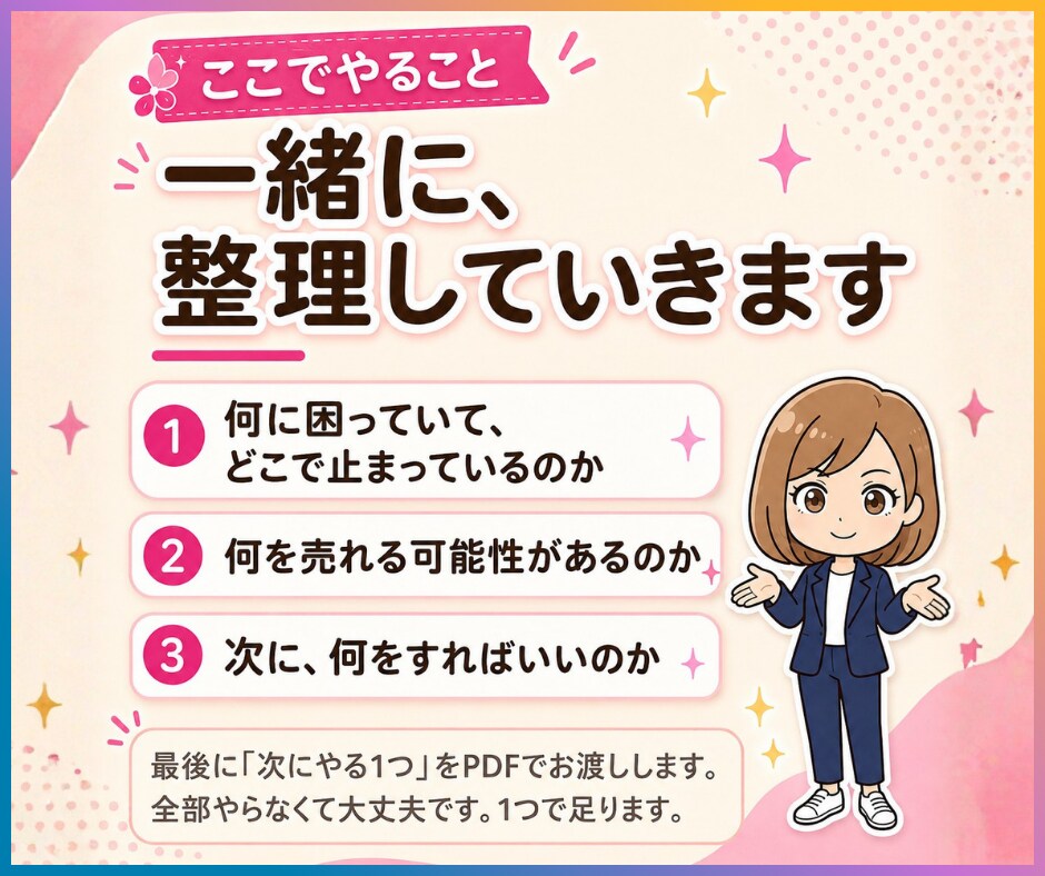 あなたのココナラ出品、売れない原因一緒に見つけます 初心者も出品前もOK｜5日間テキストのみ・愚痴も歓迎 イメージ7