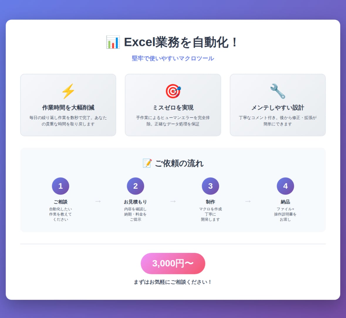 Excel業務を自動化！作業時間の削減を実現します 論理的設計で堅牢＆メンテしやすいマクロ提供 イメージ1
