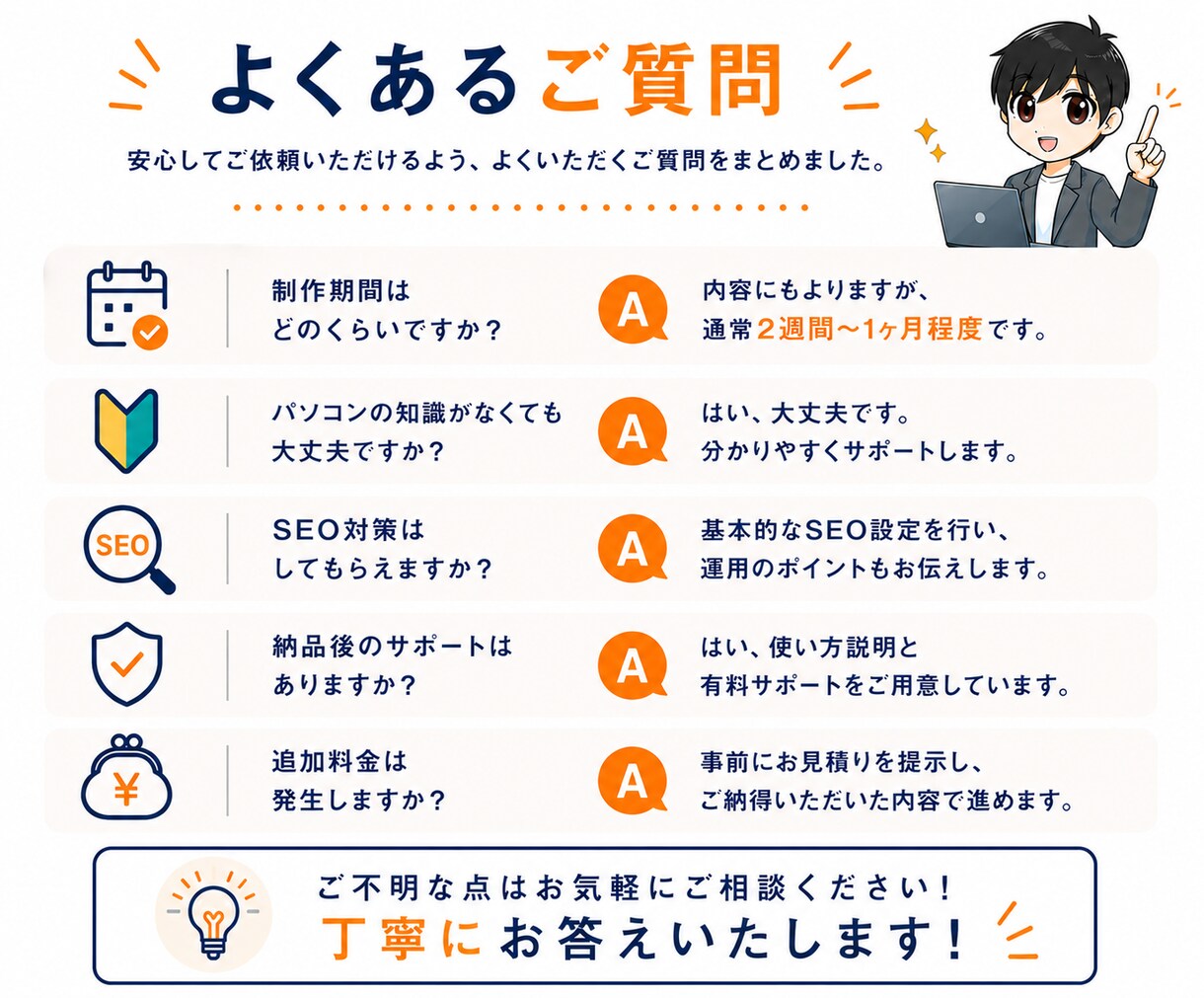 5万円で1ページホームページを制作します 開業・個人事業主向け|WordPressで自分で更新可能 イメージ8