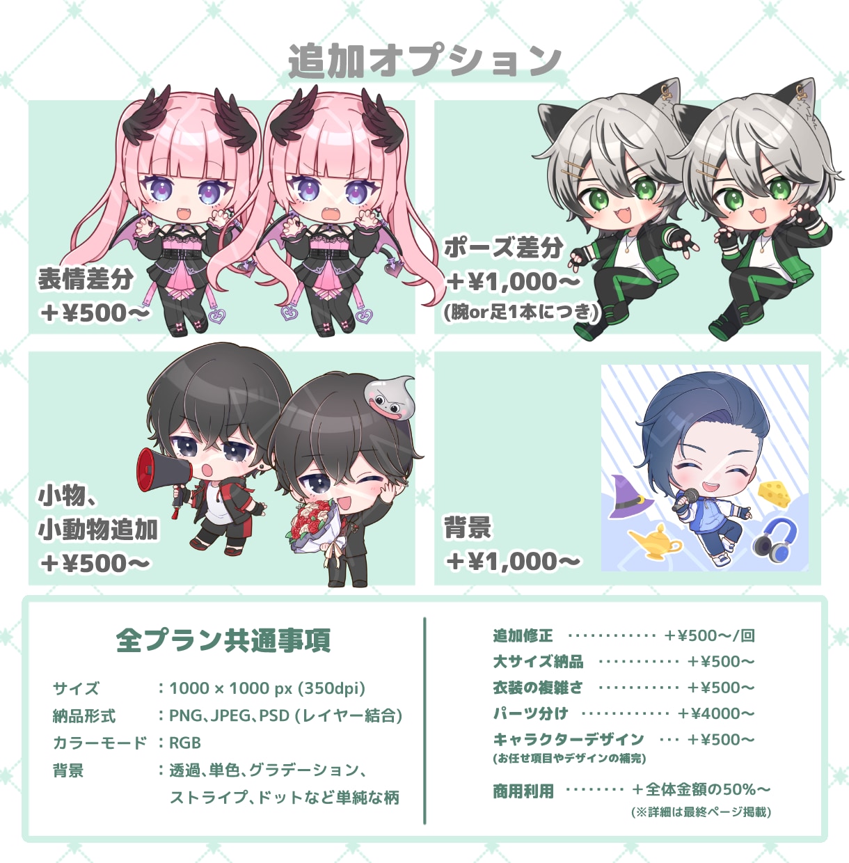 SD、デフォルメ、ミニキャラ、イラスト描きます SNSアイコン、グッズ、LINEスタンプなど作りたい方へ イメージ4