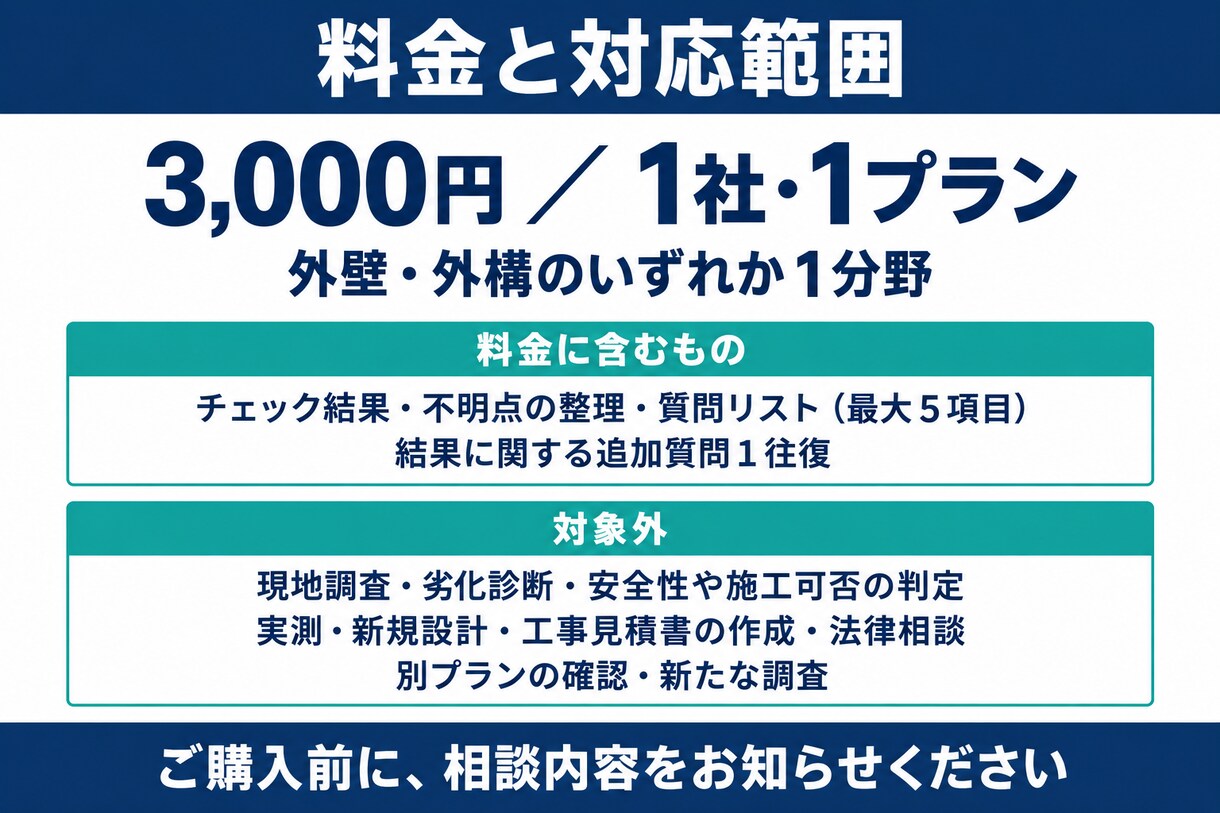 外壁・外構の見積を元職人の現役営業が確認します 材料・数量・工事範囲を整理し、契約前の不明点を明確に イメージ5