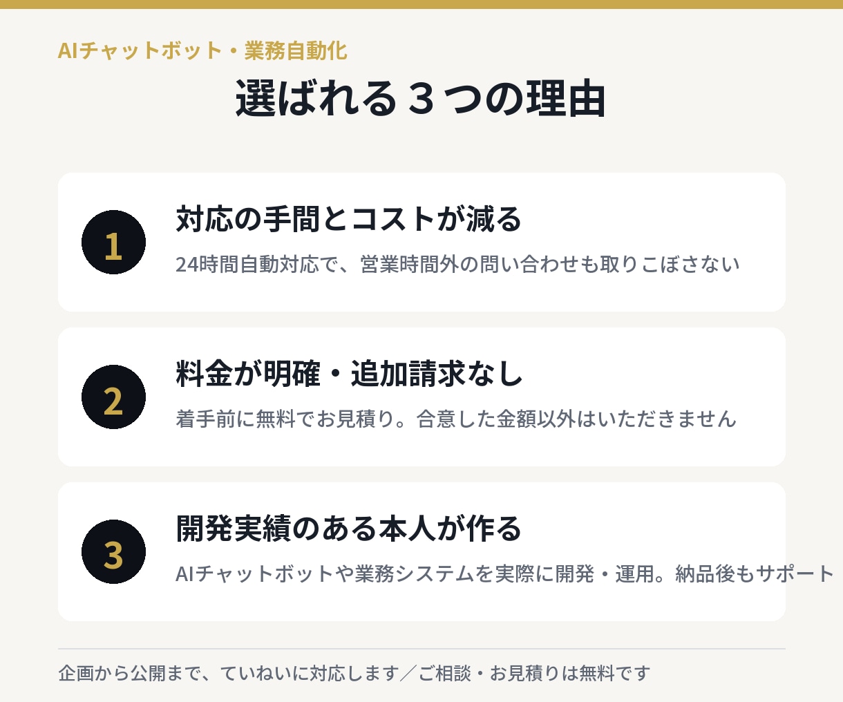 AIチャットボットで問い合わせ自動化ます お客様からの問い合わせ・予約対応をAIが自動でお返事。 イメージ5