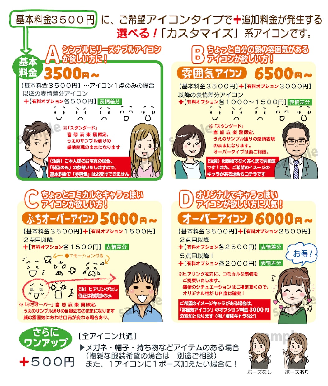 親しみあるかもポップなキャラクターを描きます 会話用など！webやLP、名刺にちょっとイラストが欲しい方へ イメージ4