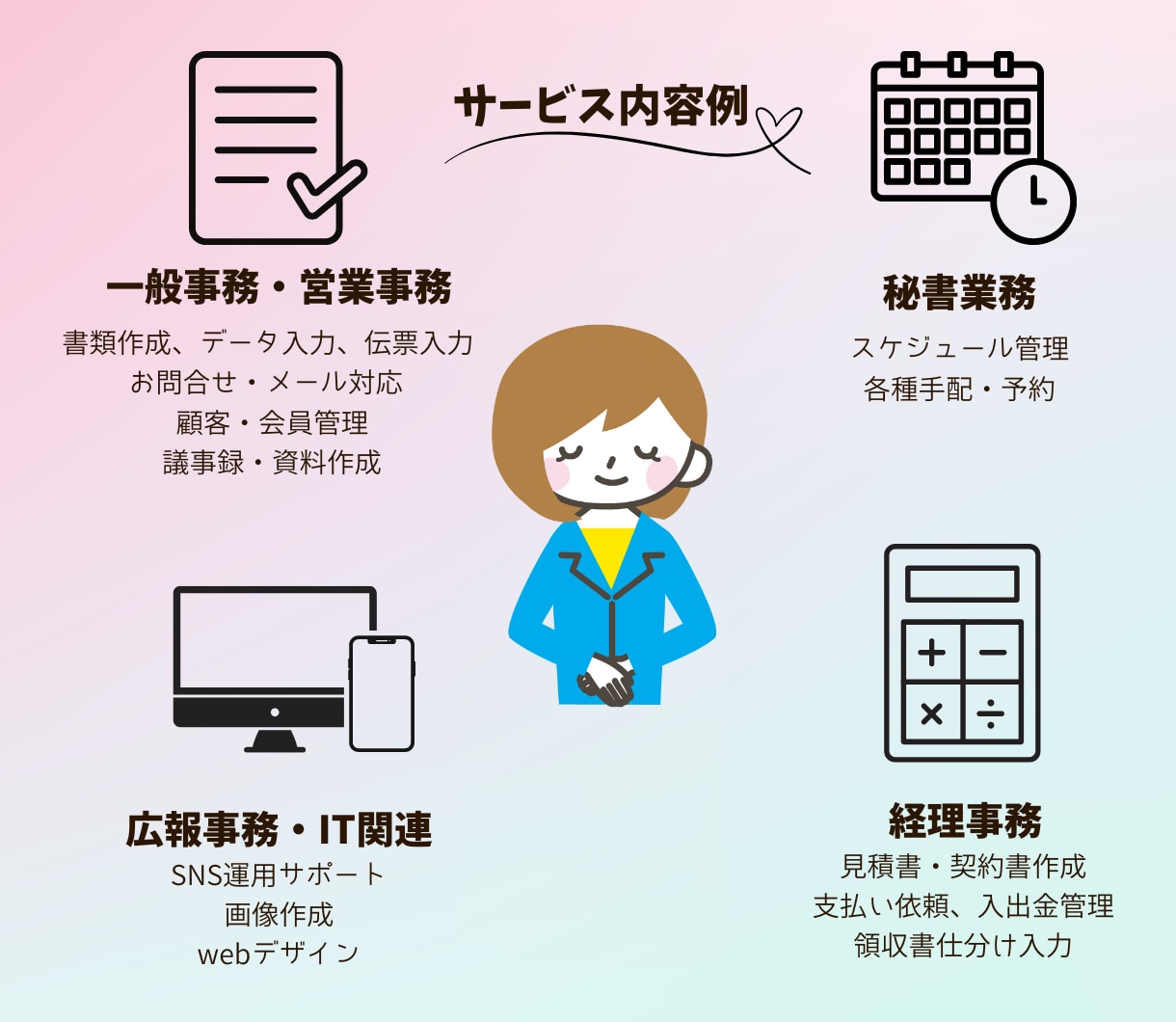 1ヶ月18,000円＊事務代行いたします 事務歴10年以上、図解やデザインのスキルも活かします⋈ イメージ2