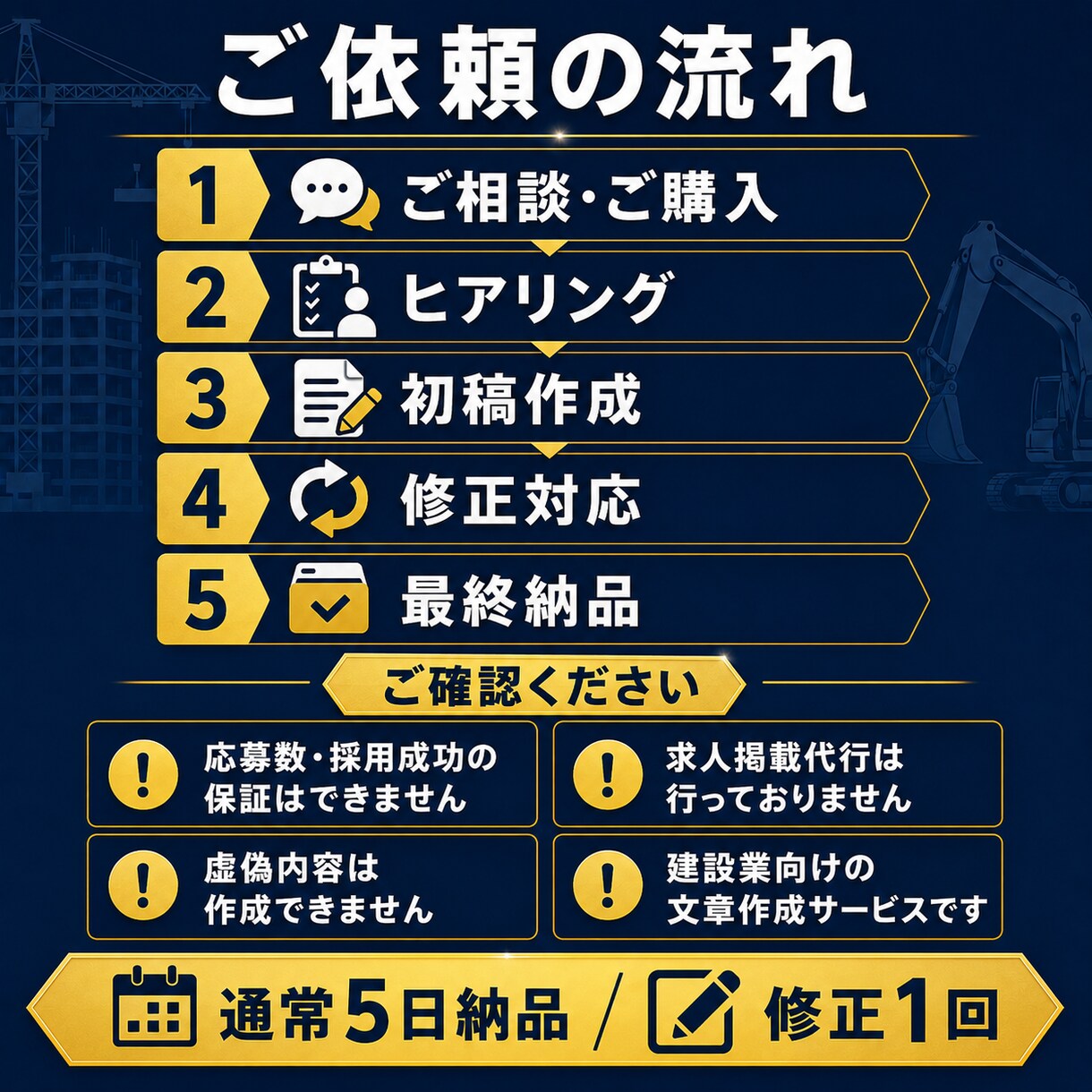 建設会社の求人文を現場目線で作成・改善します 作業員・施工管理者の募集文を、応募者に伝わる形へ整えます イメージ5