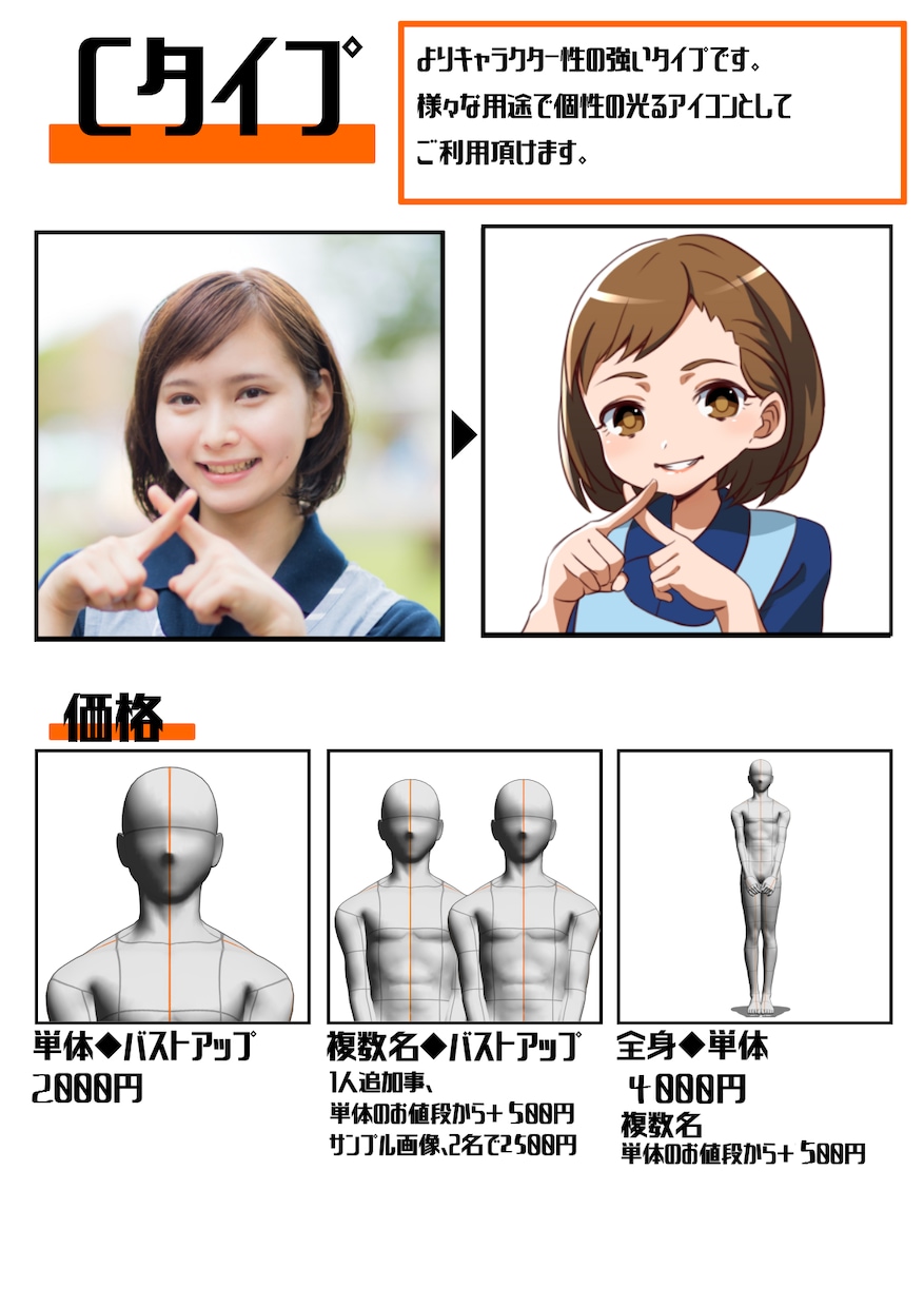 アニメ風アイコン描きます ★最安値★SNS等で際立つ！アニメ風の似顔絵☆ イメージ6