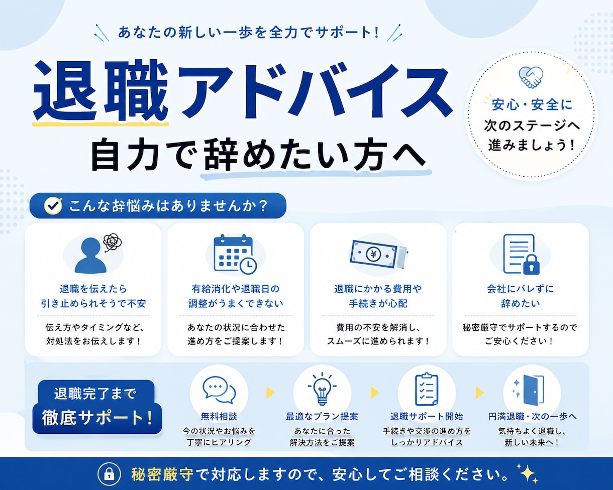 有給消化・スムーズ退職まで徹底サポートします 退職代行サービス（文面・伝え方アドバイス） イメージ1