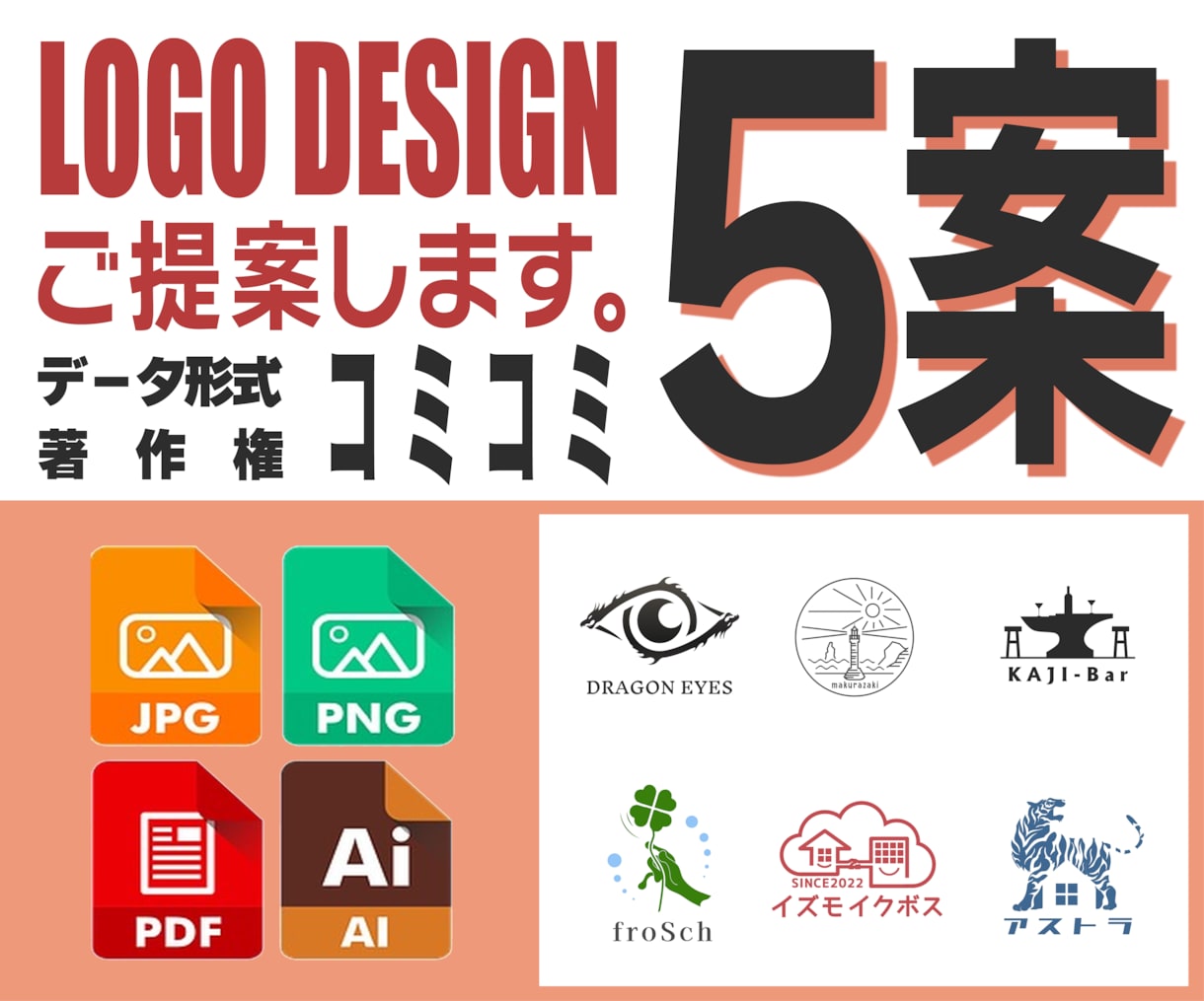 全てコミコミ！基本料金内で5案ご提案します Ai形式、PDF形式、著作権譲渡すべて込みでこの価格です。 イメージ1