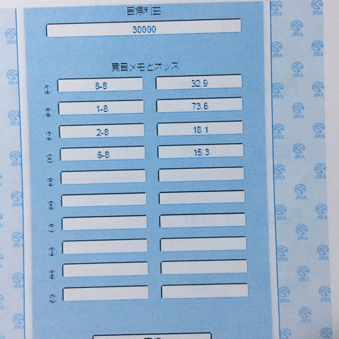 競馬投資　メビウスの方程式と枠連投資方法を伝授ます あらかじめ利益額を決めてから枠連馬券を買う画期的方法 イメージ3