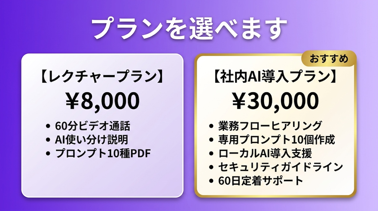 生成AIを使う業務と手順を設計します 講座でなく自社業務に合わせた使い方を設計 イメージ2