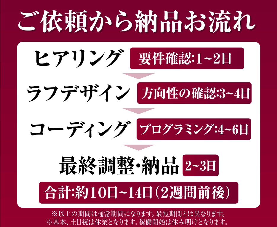 集客に強い！不動産専門LPを制作します 広告効果を高めるLPを実績作り特別価格15,000円で！ イメージ5