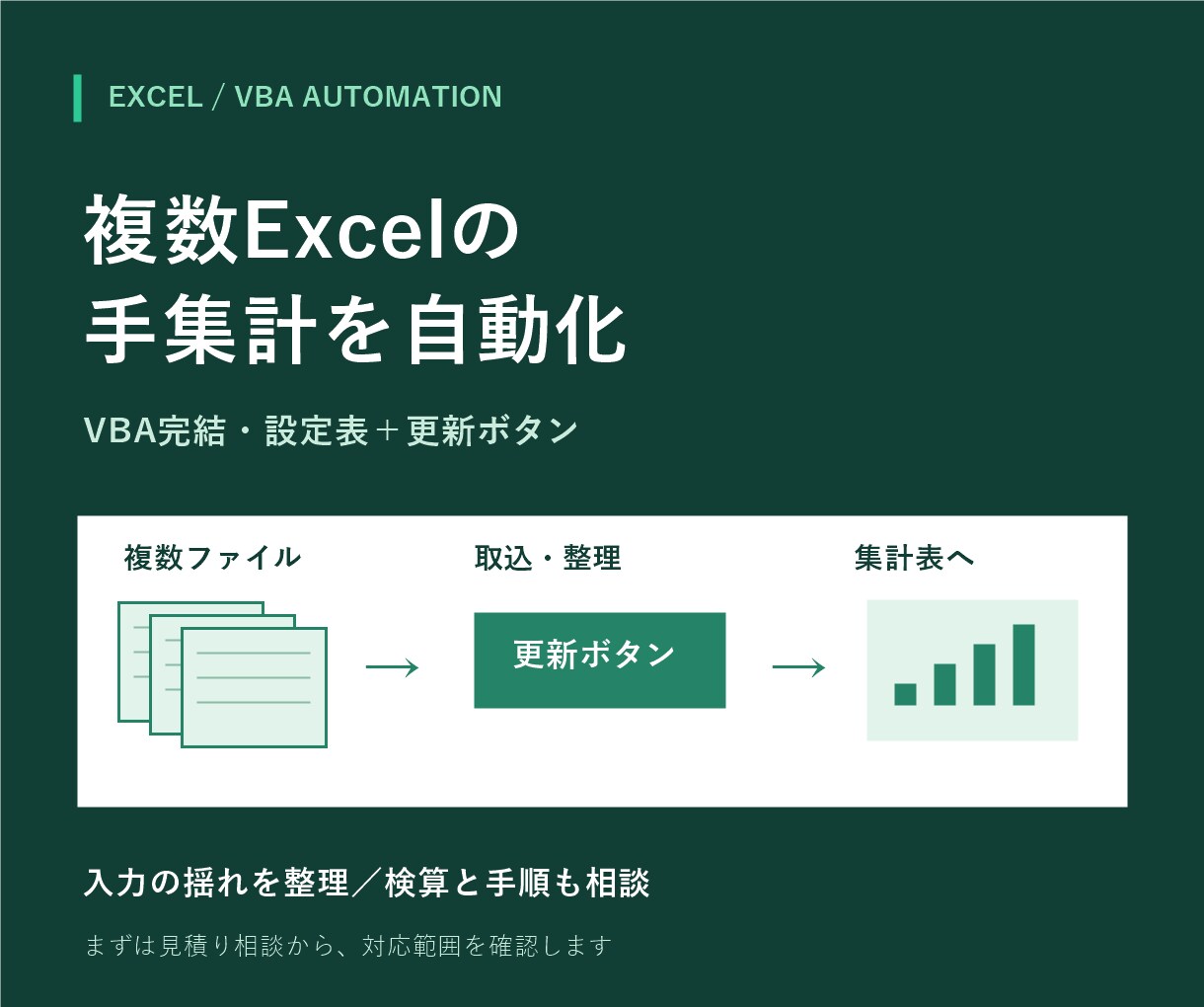複数Excelの集計をVBAで自動化します 形式が揺れる集計を、設定表と更新ボタンで イメージ1