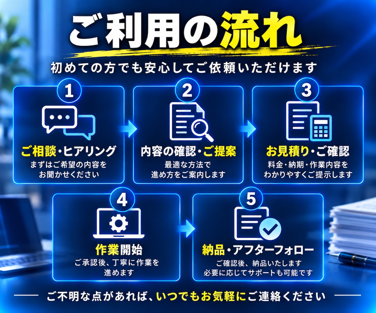 2時間3,000円｜オンラインで事務作業代行します ｜スポット対応｜必要な分だけ｜全部お任せ｜販売実績64件｜ イメージ6