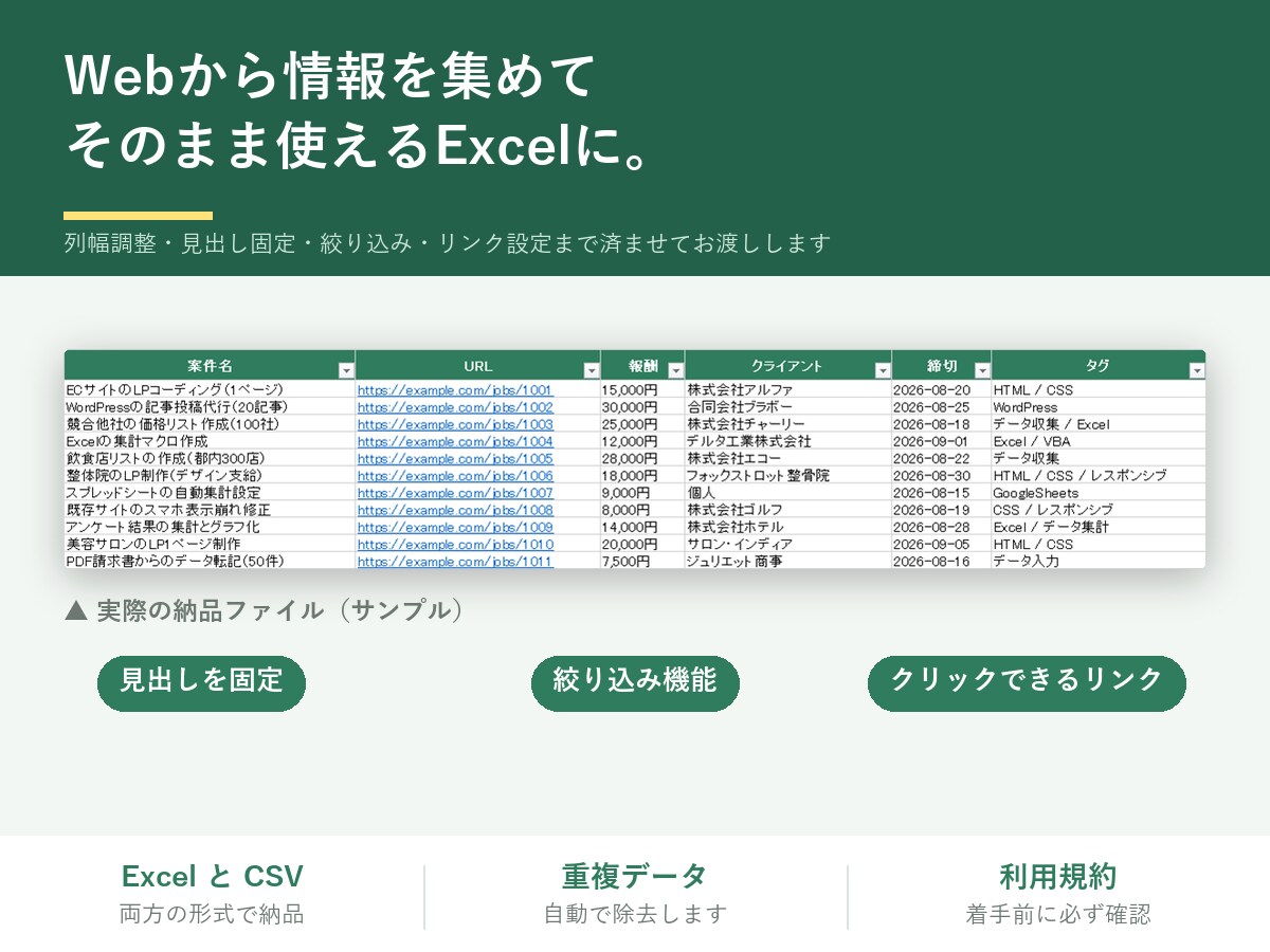 Web情報を集めてCSV・Excelにまとめます 必要な項目を集めて使いやすい表に整えます イメージ1