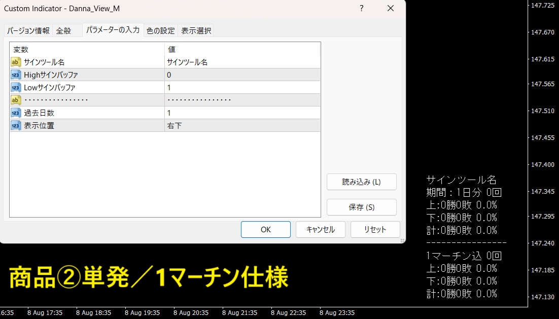 MT4用サインツールのサインを拾い勝率を表示します このツールを使えば検証が楽しくなります！ イメージ2