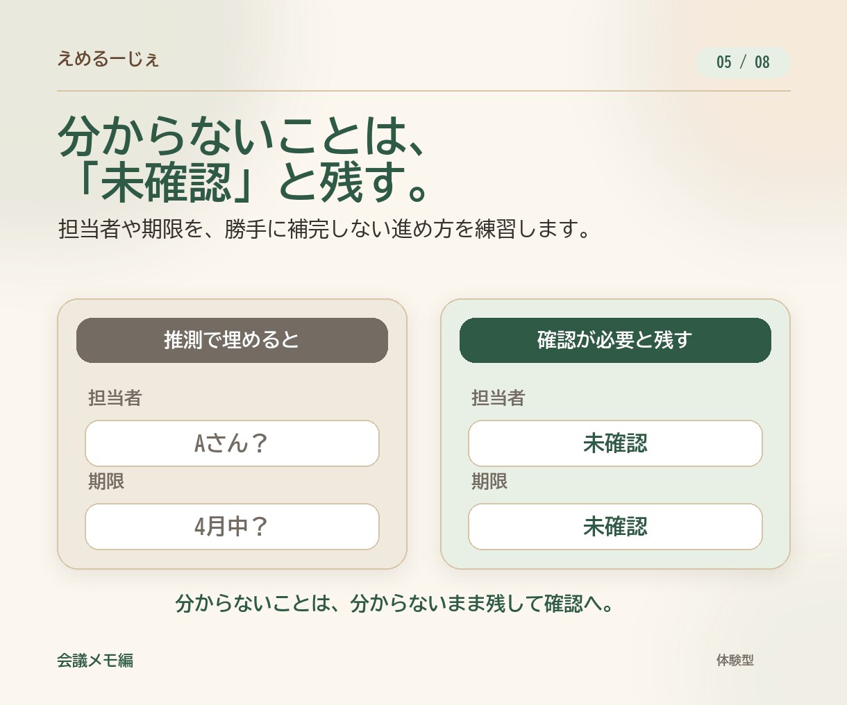 デジタル相棒とAI仕事効率シミュレーターを届けます 会議メモ整理を題材に、架空の会社で失敗OKの練習ができます イメージ5