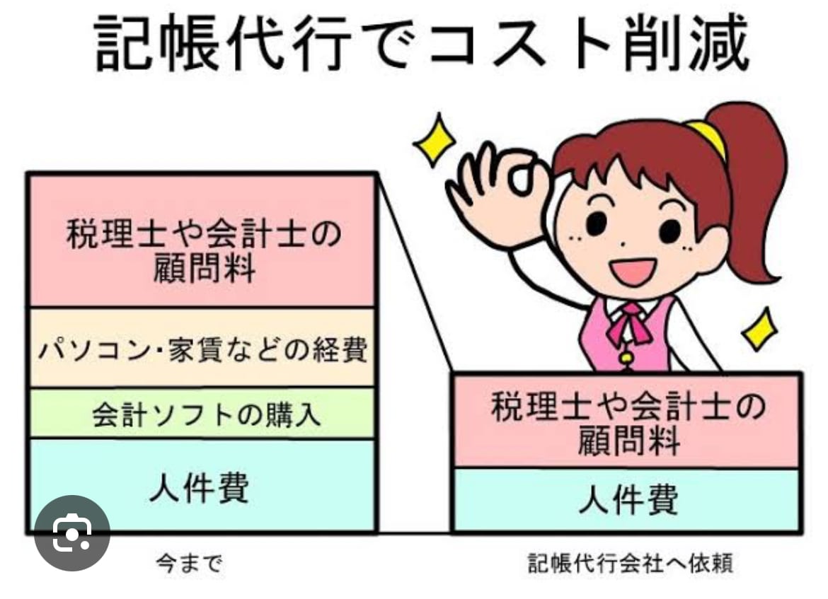 記帳代行し※コンサルも別途します！！ます 愛知県内の方限定で対応します。国保住民税所得税など イメージ1