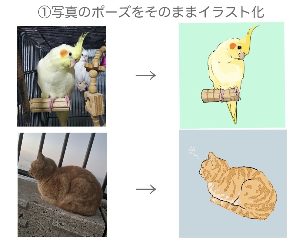 ペットのアイコン、イラスト描きます 犬･猫はもちろんエキゾチックアニマルも受付中です！ イメージ4