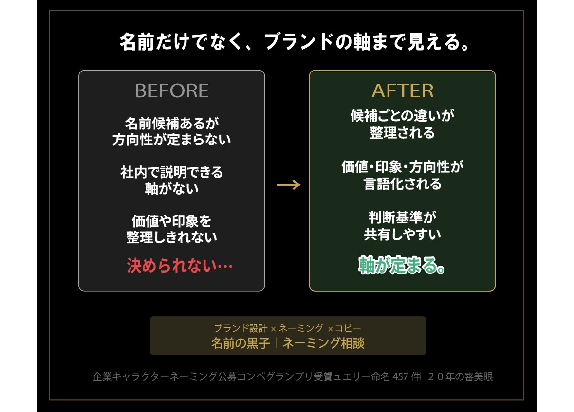 ブランド名｜理念・コンセプト、一貫した設計をします 流行に流されない知的品格を。コンセプトから一貫した価値を構築 イメージ2